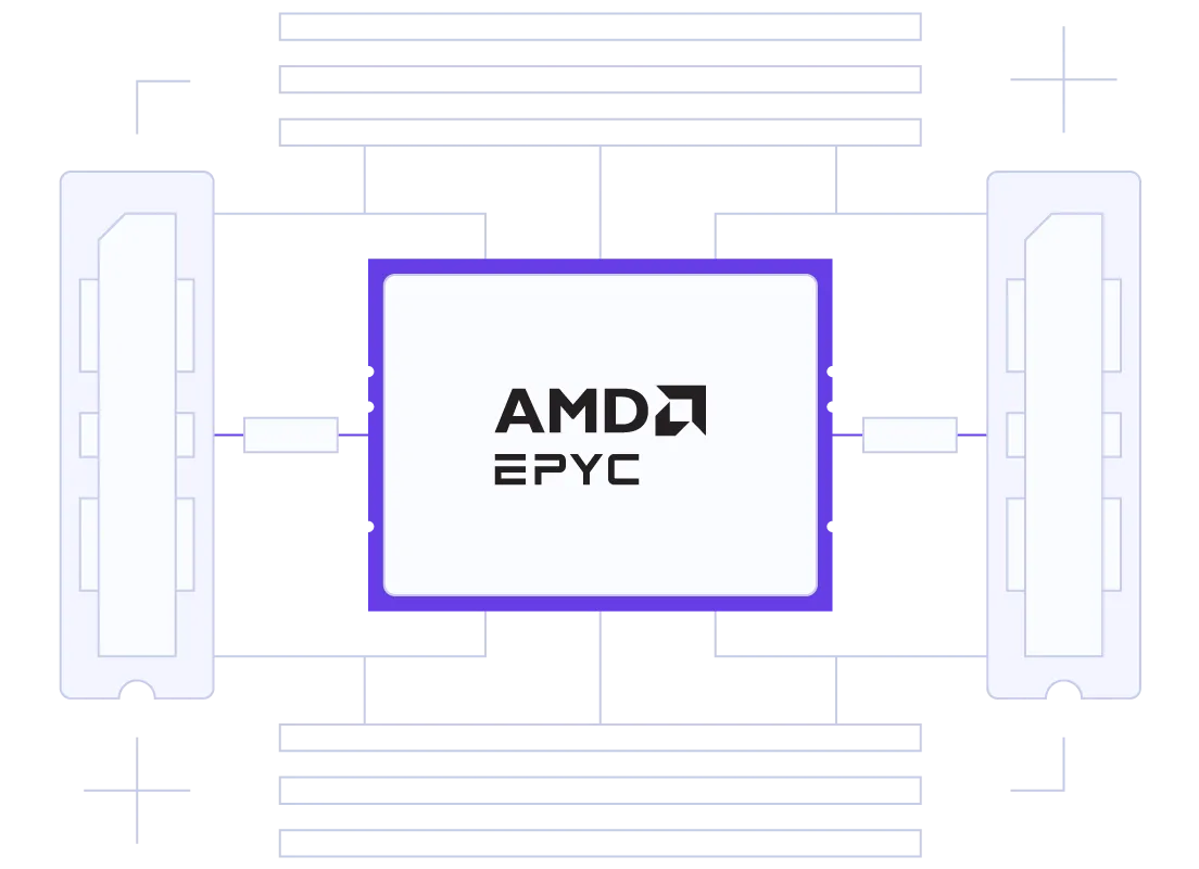 Lưu trữ SSD NVMe và Vi xử lý AMD EPYC