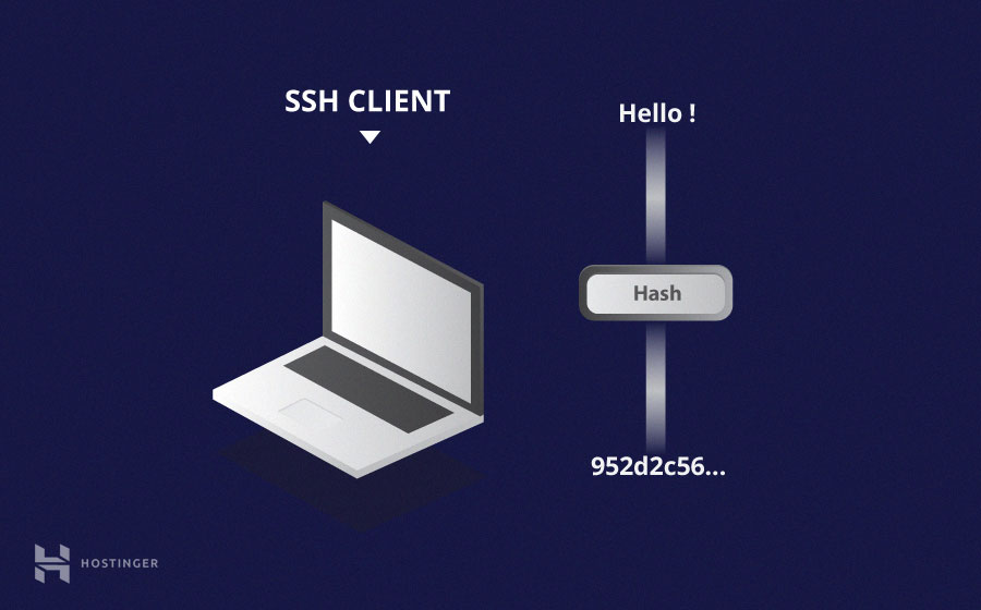 hướng dẫn sử dụng ssh, hash một chiều